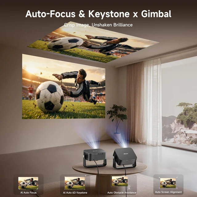 YG381 360-degree projector illustrated with wall and ceiling viewing positions