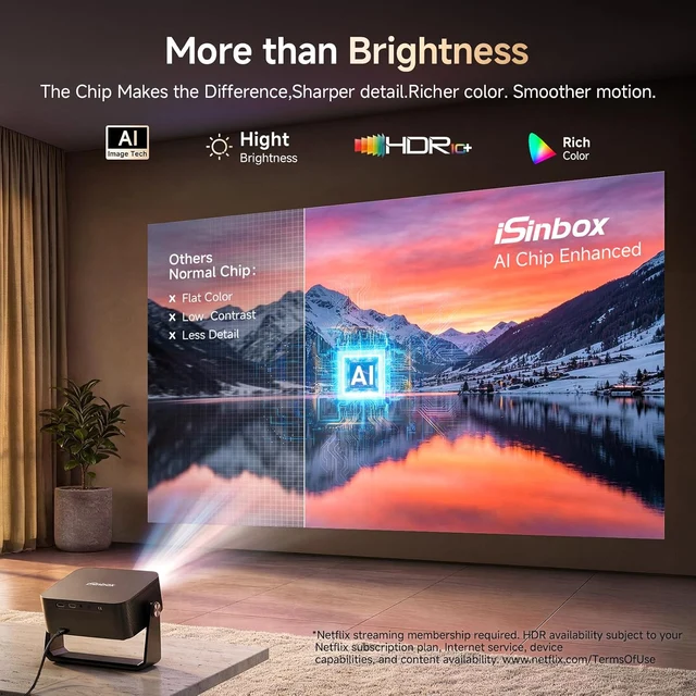 YG381 180-degree projector and a landscape image illustrating its picture processing
